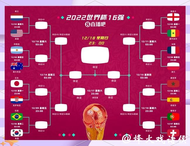 世界杯竞猜经验总结:高手都在用这方法 世界杯竞猜经验总结:高手都在用这方法