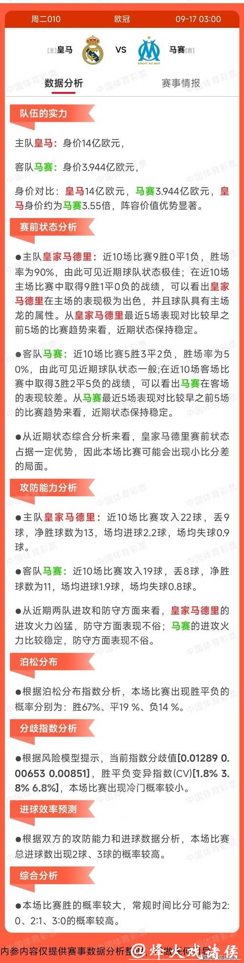 正规世界杯竞猜平台的大数据分析报告